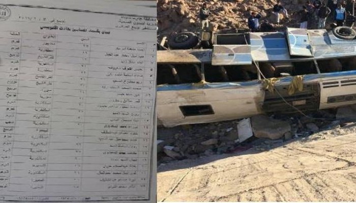 "إنديان إكسبريس": مصر ضمن أسوأ دول العالم في معدلات الحوادث