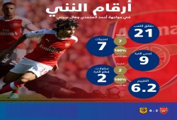 نسب مئوية مثالية للنني في 21 دقيقة أمام هال سيتي