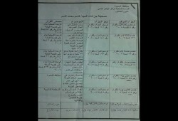 نائب رئيس مجلس مدينة حوش عيسى يختلس أكثر من ربع مليون جنيه