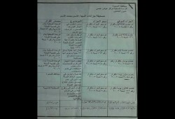 نائب رئيس مجلس مدينة حوش عيسى يختلس أكثر من ربع مليون جنيه