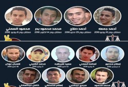 تأجيل جلسات محاكمة 13 من أهالى كفر الدوار فى قضايا ملفقة