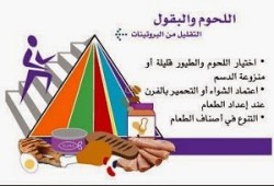 التغذية السليمة عنوان الصحة الجيدة