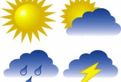 أخبار الطقس ودرجات الحرارة المتوقعة اليوم السبت