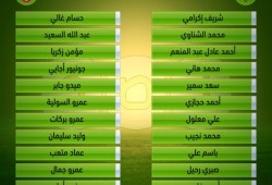 قائمة الأهلي لمواجهة وادي دجلة غدًا