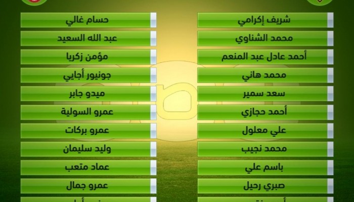 قائمة الأهلي لمواجهة وادي دجلة غدًا