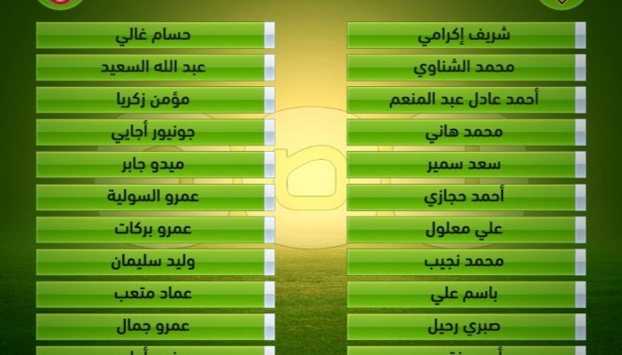 قائمة الأهلي لمواجهة وادي دجلة غدًا