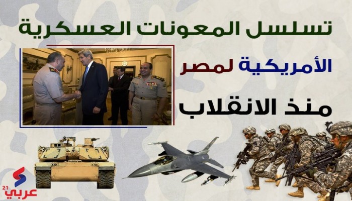 المعونات العسكرية الأمريكية لمصر منذ الانقلاب (إنفوجراف)