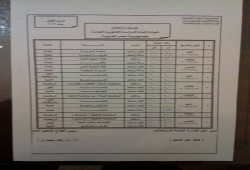 جدول امتحانات الثانوية العامة 2017 بعد اعتماده رسميا