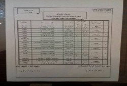 جدول امتحانات الثانوية العامة 2017 بعد اعتماده رسميا