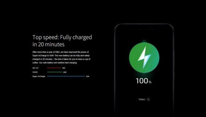 ميزو تعلن عن تقنية جديدة للشحن السريع