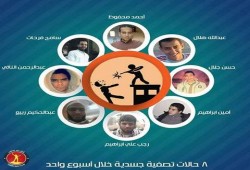 8 شهداء.. حصيلة أسبوع سعار "السيسي-عبد الغفار" والجهاز النجس