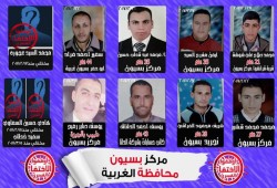 أمن الانقلاب بالغربية يواصل الإخفاء القسري بحق 10 من شباب بسيون