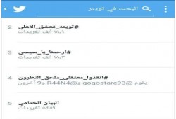 وسم "انقذوا معتقلى ملحق النطرون" ضمن "الأكثر تداولاً" على تويتر