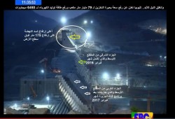 بالصور.. خبير سدود: "وداعا يا نيل".. إثيوبيا أغلقت نهر النيل للأبد