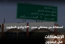 معتقلو وادي النطرون 430 يستغيثون من الإيراد ويصفونه بـ"مقابر الموت"