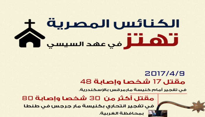 عهد "السيسي" يشهد أسوأ موجة تفجيرات في تاريخ كنائس مصر (إنفوجراف)