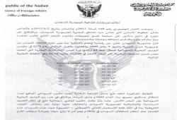 رسميا .. السودان يبلغ الأمم المتحدة رفضه قرار مصر بضم مثلث حلايب