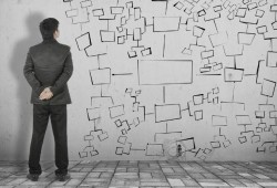 كيف تقوم بترتيب الأفكار واستغلالها على الوجه الأمثل ؟