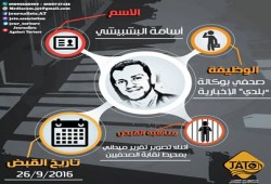 "البشبيشي" صحفي وكالة "بلدي" الإخبارية.. 225 يومًا خلف القضبان