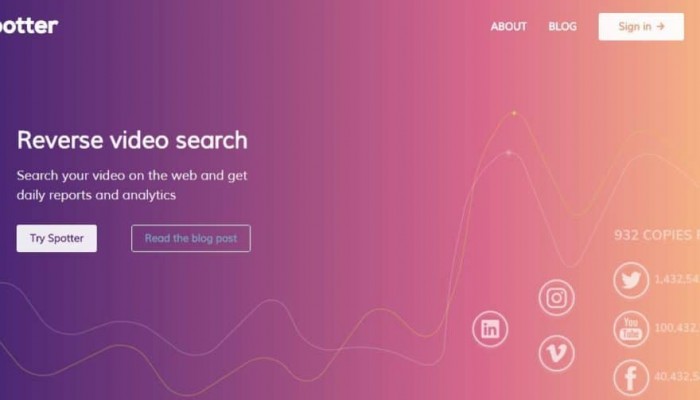 هذه الخدمة تساعدك في البحث عن الفيديوهات المسروقة