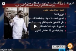 شاهد.. مقطع فيديو يفضح المستشار حسن فريد قاضي إعدامات السيسي