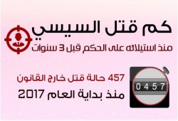 كم قتل السيسي في 3 سنوات‎؟ (إنفوجرافيك)