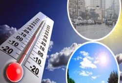 أخبار الطقس  ودرجات الحرارة المتوقعة اليوم الجمعة