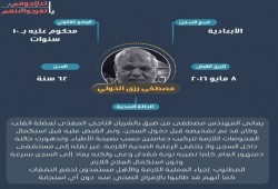 استمرار تدهور الحالة الصحية للمعتقل "مصطفي الخولي".. ومطالبات بالافراج الصحي عنه