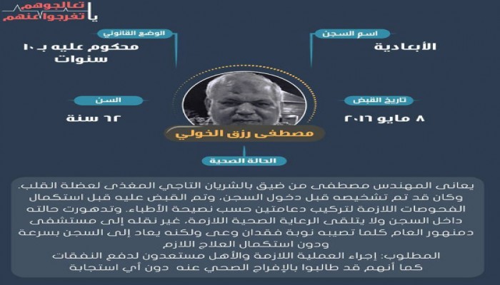 استمرار تدهور الحالة الصحية للمعتقل "مصطفي الخولي".. ومطالبات بالافراج الصحي عنه