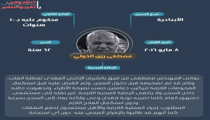 استمرار تدهور الحالة الصحية للمعتقل "مصطفي الخولي".. ومطالبات بالافراج الصحي عنه
