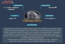 تفاقم حالة مصطفى الخولي.. وأسرته تطالب بالإفراج الصحي