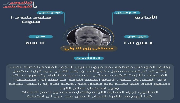 تفاقم حالة مصطفى الخولي.. وأسرته تطالب بالإفراج الصحي