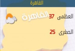 "الأرصاد": طقس اليوم مائل للحرارة.. و"العظمى" فى القاهرة 37 درجة