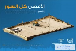 الأقصى كل السور..