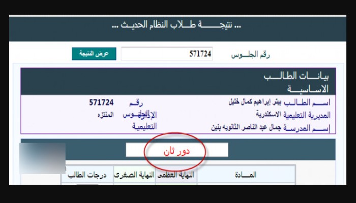السيسي يلحق طالب راسب بالثانوية العامة بكلية الهندسة