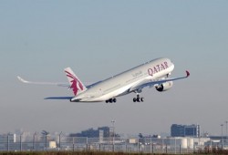 قطر تفك حصارها بنفسها وتفتح مسارا لطيرانها فوق الإمارات