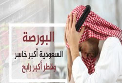 أكبر رابح وخاسر فى البورصات العربية