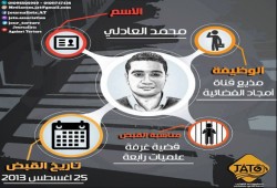 الانقلاب يواصل حبس الصحفي "محمد العادلي" لليوم الـ 1457