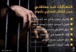 استمرار إضراب المعتقلين بسجن الشلال العسكر بأسوان