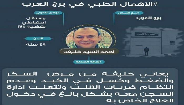 حملة لإنقاذ "القاضي" ومعتقلي برج العرب وأسيوط