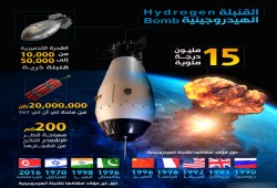 تعرّف على القنبلة الهيدروجينية التي فجرتها كوريا الشمالية وقوتها التدميرية الساحقة