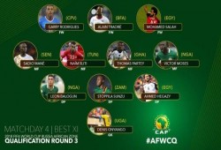 حجازي وصلاح ضمن تشكيل الجولة الرابعة للتصفيات الافريقية