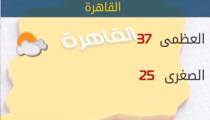 طقس اليوم حار على الوجه البحرى.. والعظمى بالقاهرة 37 درجة