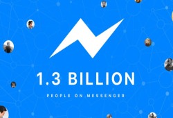 فيس بوك ماسنجر تصل إلى 1.3 مليار مستخدم نشط شهرياً