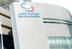 ارتفاع مؤشر بورصة قطر بمقدار 0.71%