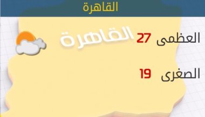 "الأرصاد": طقس اليوم معتدل.. والعظمى بالقاهرة 27 درجة
