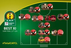 بعد سداسية النجم.. ستة عناصر من الأهلي في تشكيلة الأفضل بنصف نهائي أفريقيا