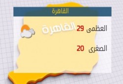 أخبار الطقس ودرجات الحرارة المتوقعة اليوم الجمعة