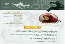 استمرار إخفاء مواطنين ببورسعيد ومصير "سمية" ما زال مجهولاً