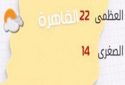 الأرصاد: طقس اليوم مائل للبرودة والصغرى بالقاهرة 14 درجة